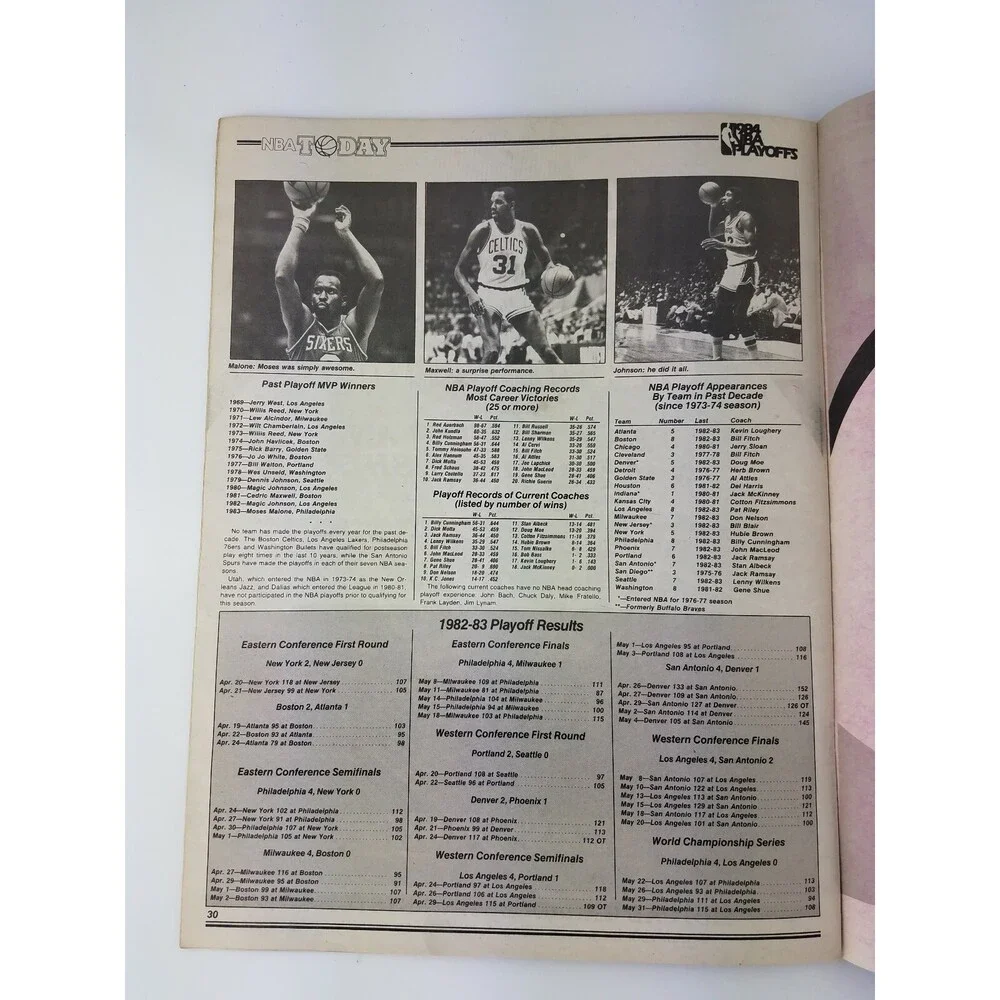 RARE 1984 NBA Today Newspaper Magazine Basketball CELTICS Red Auerbach VTG 80s